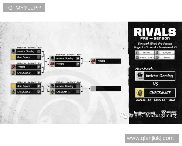 热议CSGOIG战队个人能力的提升与战术变革分析
